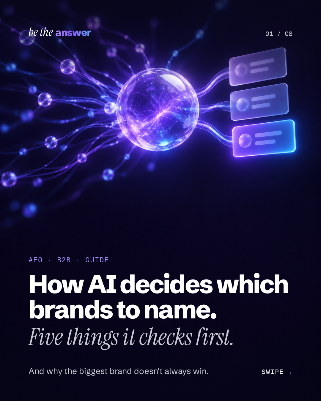 Cover: How AI decides which brands to name. Five things it checks first.