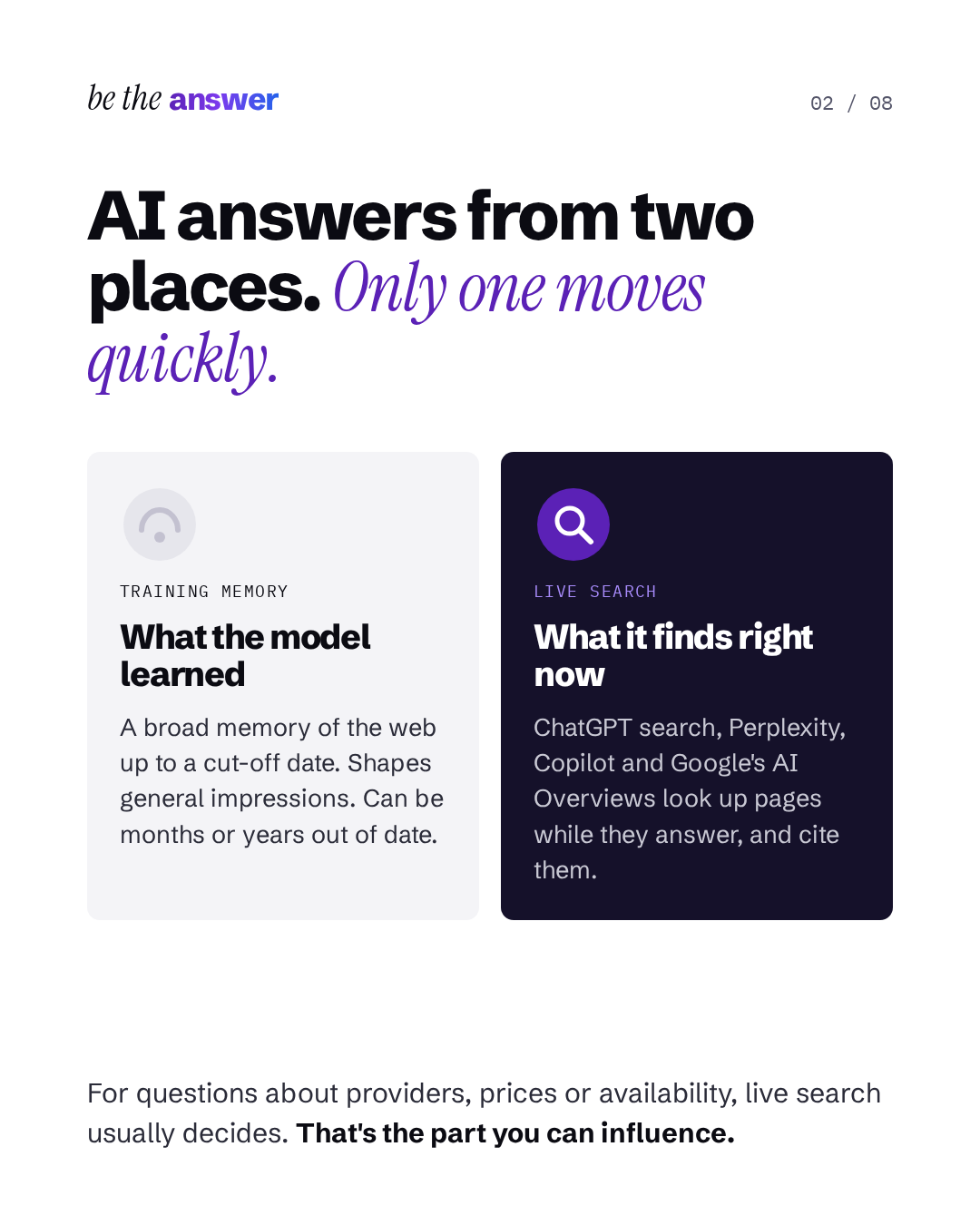 AI answers from two places: training memory and live search. Live search is the part you can influence.
